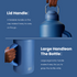 Insulated Water Bottle 64 oz with Straw and Dual-use Lid Stainless Steel Water Bottle for Men with Handle Vacuum Insulated jug for Workout Gym Soccer and Sports