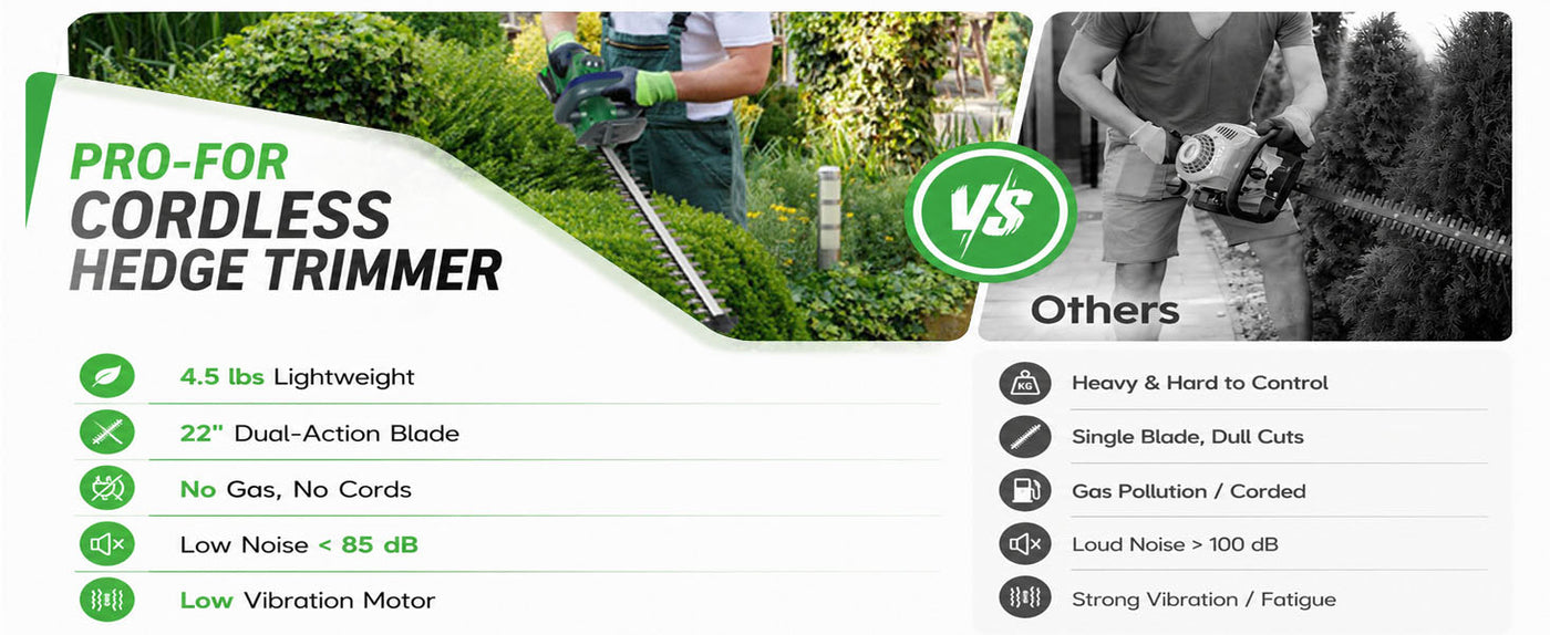 Cordless Hedge Trimmer with Battery and Charger, 20V Bush Trimmer, 22" Dual-Action Blade, 3000SPM Electric Shrub Trimmer, 0.55" Cutting, Lightweight Battery Powered for Garden & Yard