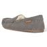 PARFEYING Women's Australian Sheepskin Moccasin Slip-On Slippers