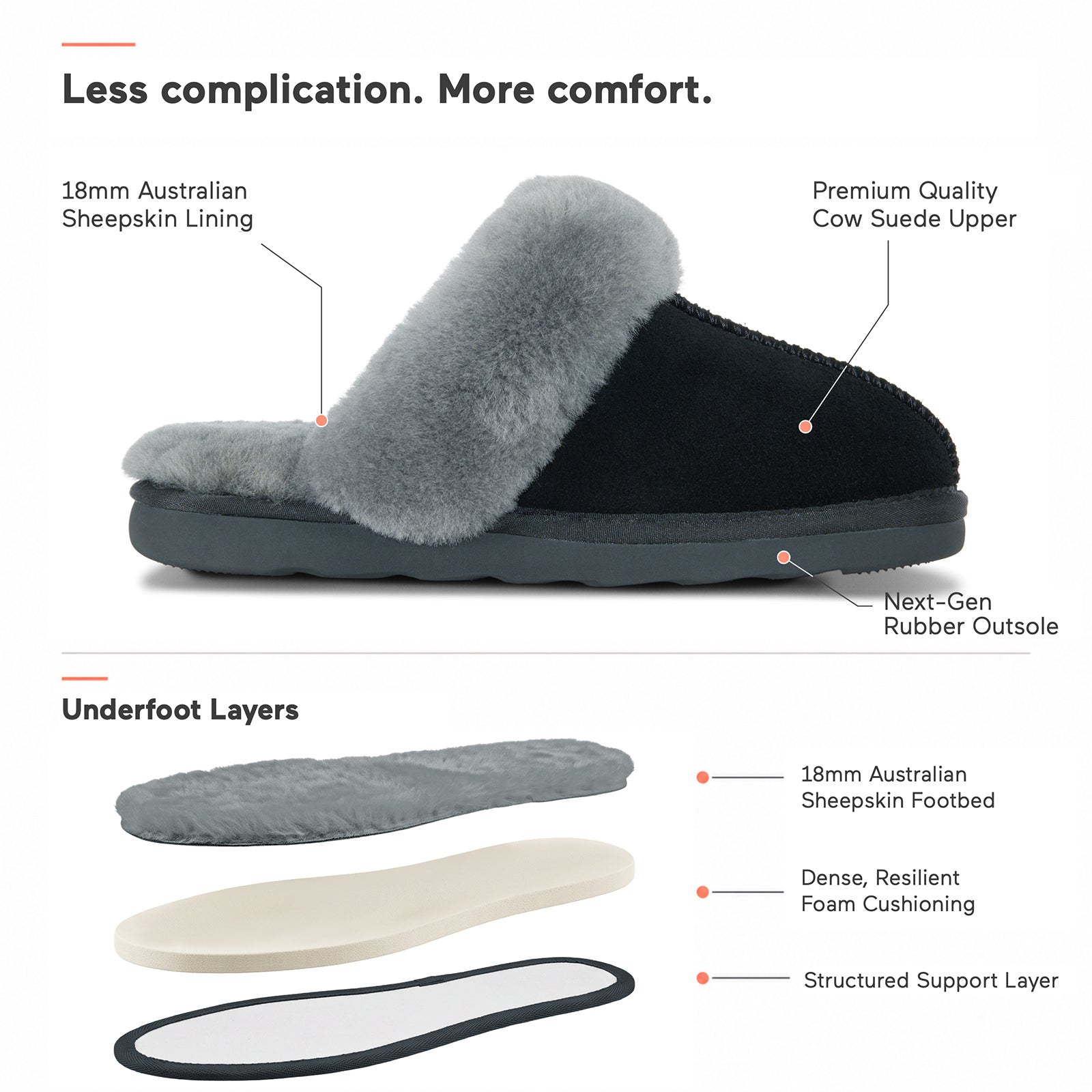 PARFEYING Women's Cozy Australian Sheepskin Suede Scuff Slippers