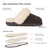 PARFEYING Women's Cozy Australian Sheepskin Suede Scuff Slippers