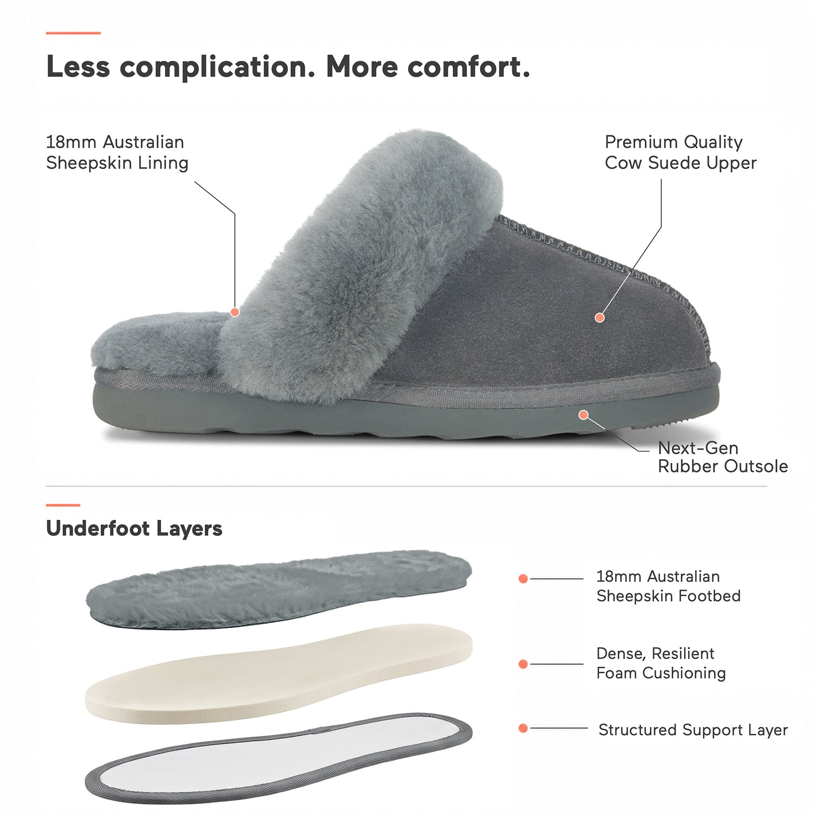 PARFEYING Women's Cozy Australian Sheepskin Suede Scuff Slippers