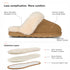 PARFEYING Women's Cozy Australian Sheepskin Suede Scuff Slippers