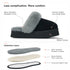 PARFEYING Women's Australian Sheepskin Suede Platform Slippers