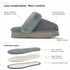 PARFEYING Women's Australian Sheepskin Suede Platform Slippers