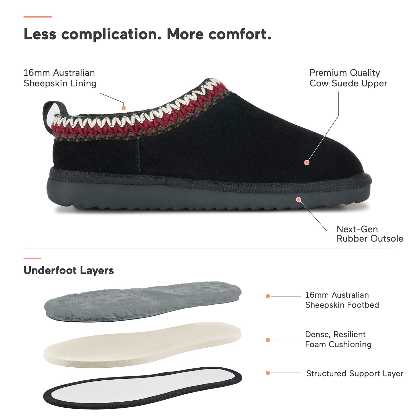 PARFEYING Women's Australian Sheepskin Suede Slip-On Clog Slippers