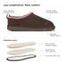 PARFEYING Women's Australian Sheepskin Suede Slip-On Clog Slippers