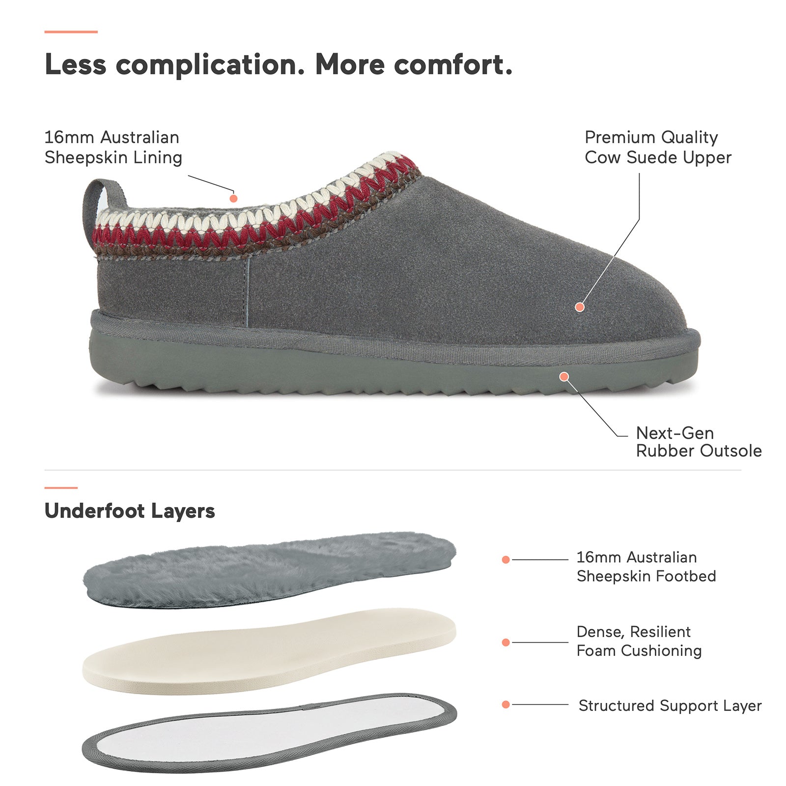 PARFEYING Women's Australian Sheepskin Suede Slip-On Clog Slippers