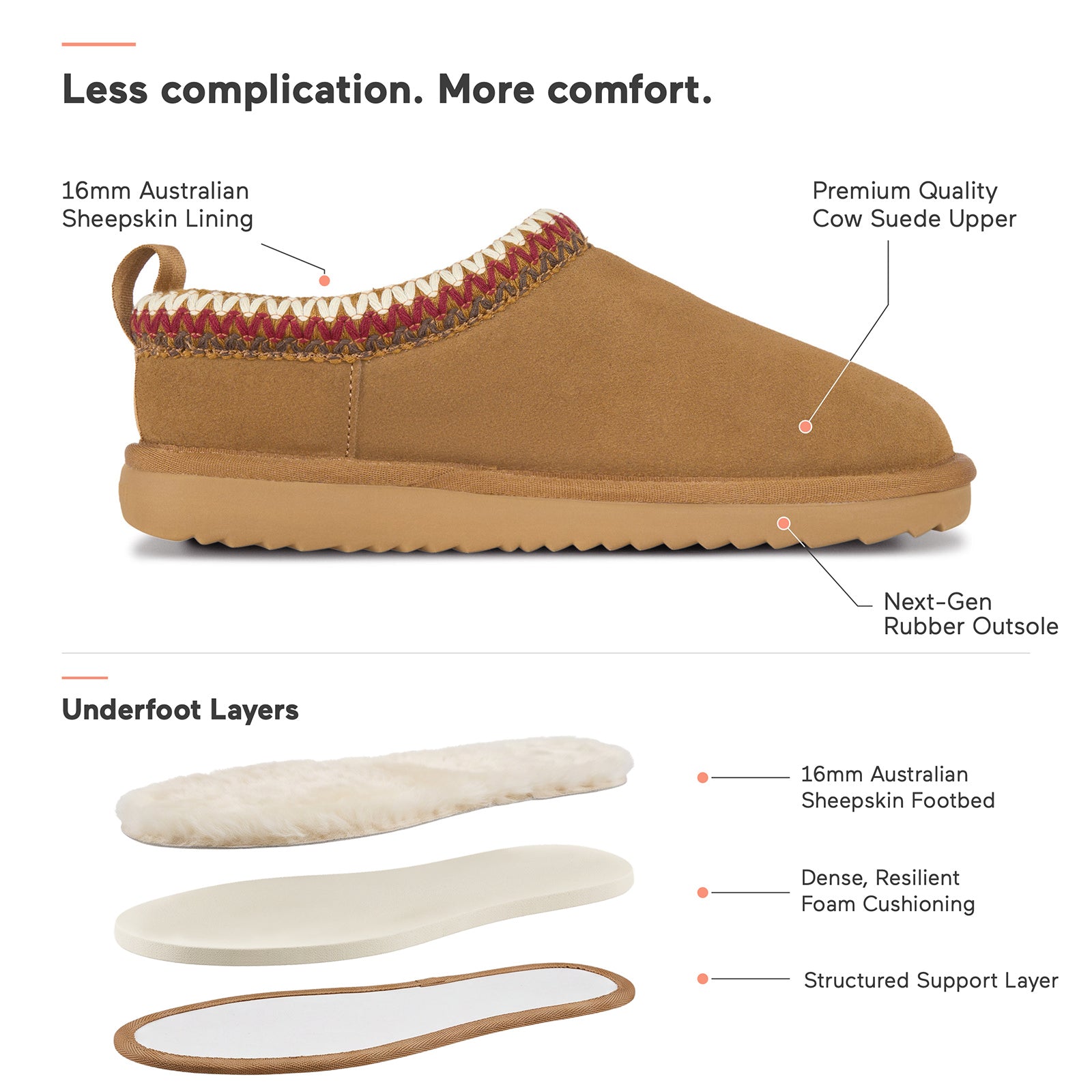 PARFEYING Women's Australian Sheepskin Suede Slip-On Clog Slippers