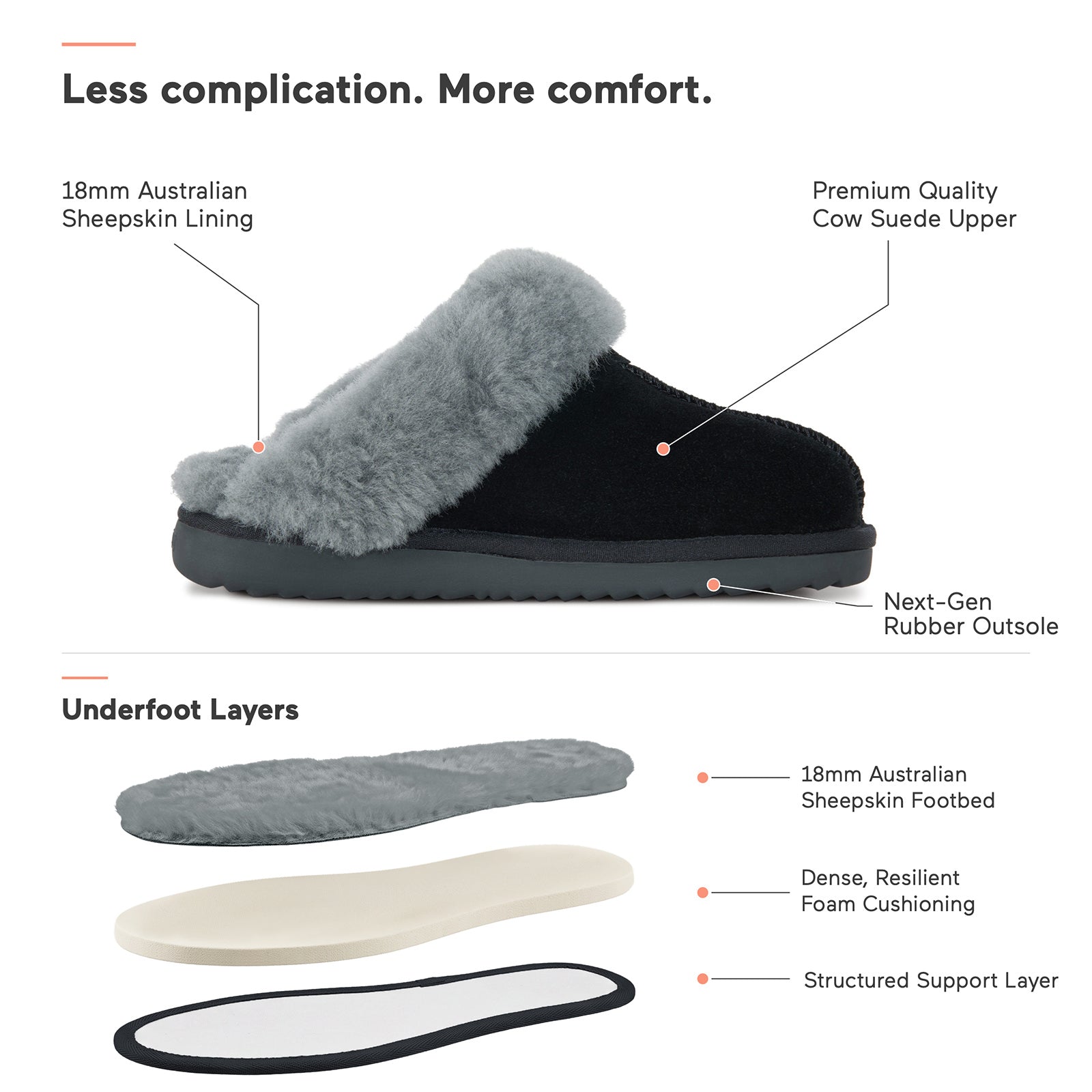 PARFEYING Women's Australian Sheepskin Suede Slip-On Clog Slippers