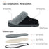 PARFEYING Women's Australian Sheepskin Suede Slip-On Clog Slippers
