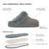 PARFEYING Women's Australian Sheepskin Suede Slip-On Clog Slippers