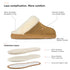 PARFEYING Women's Australian Sheepskin Suede Slip-On Clog Slippers