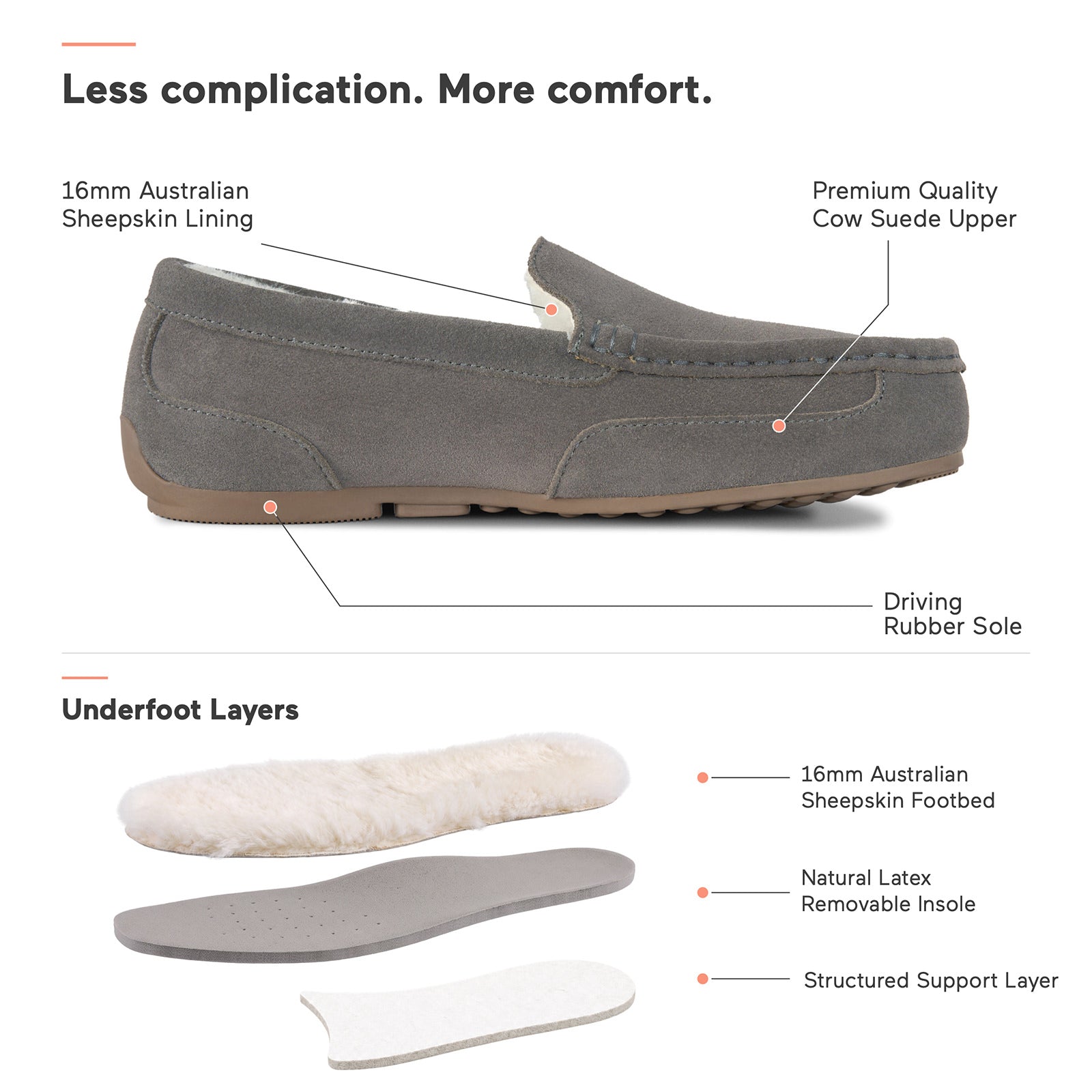PARFEYING Men's Cozy Australian Sheepskin Suede Moccasin Slippers