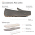 PARFEYING Men's Cozy Australian Sheepskin Suede Moccasin Slippers