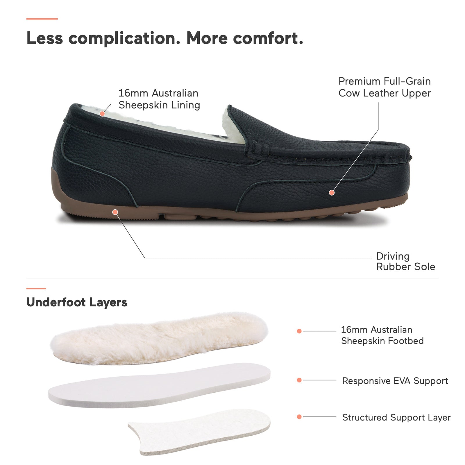 PARFEYING Men's Cozy Australian Sheepskin Suede Moccasin Slippers