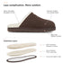 PARFEYING Men's Australian Sheepskin Suede Backless Scuff Slippers