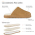 PARFEYING Men's Australian Sheepskin Suede Backless Scuff Slippers