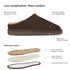 PARFEYING Men's Dense Australian Sheepskin Suede Slip-On Slippers