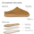 PARFEYING Men's Dense Australian Sheepskin Suede Slip-On Slippers