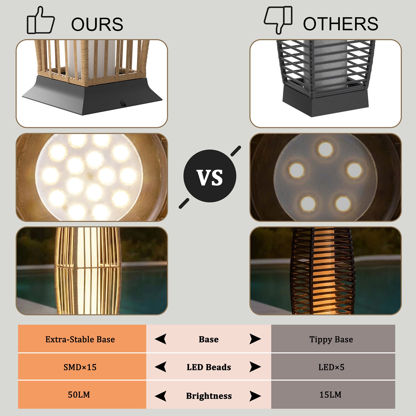 Rattan Outdoor Floor Lamp Set of 2, Boho Solar Porch Lights Outdoor Waterproof for Patio, Garden, Balcony & Deck, Natural (Vertical)