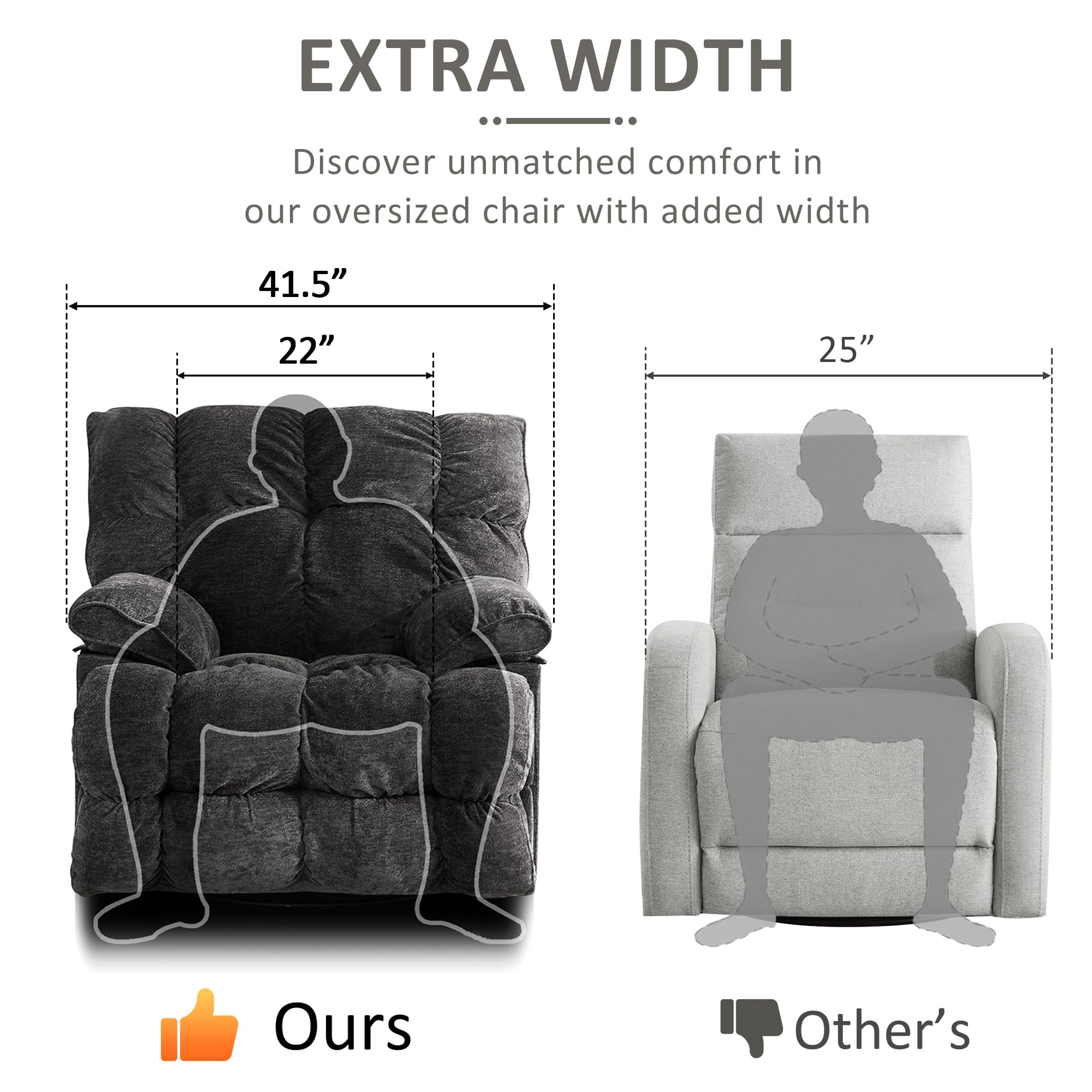 Oversized Rocker Reclining Chair, Swivel Rocking Recliner for Living Room, Overstuffed Extra Wide Single Sofa with Breathable Soft Fabric (Power, Gray)