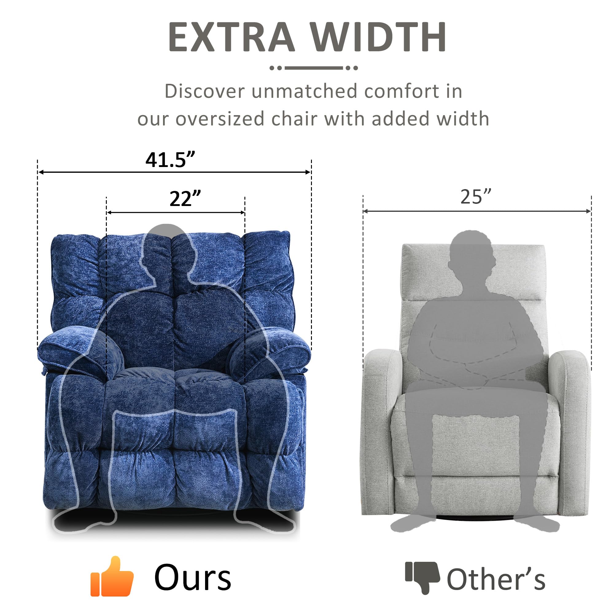 Oversized Rocker Recliner Chair,Power Swivel Recliner for Living Room,Overstuffed Extra Wide Rocking Recliners with Breathable Soft Fabric,Up to 350lbs (Power, Blue)
